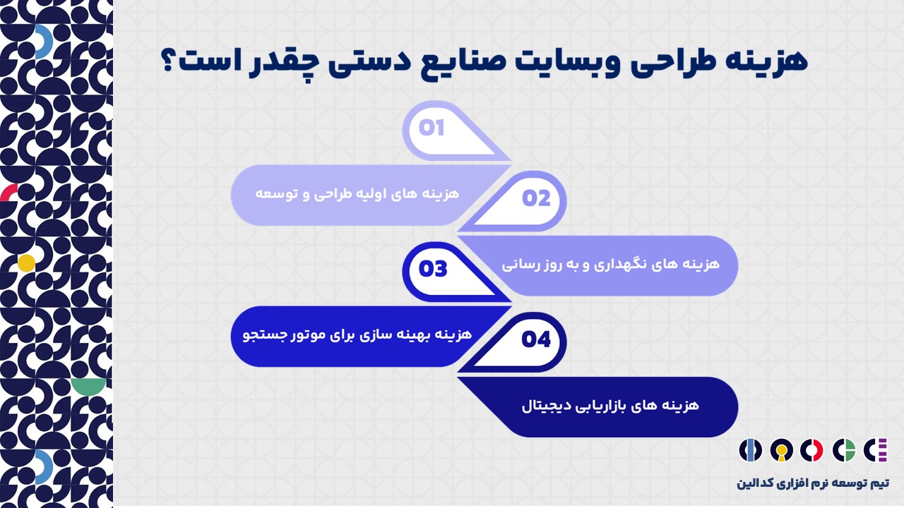 طراحی وبسایت صنایع دستی چه مقدار هزینه بر است؟